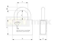 Visiaci zámok série C
