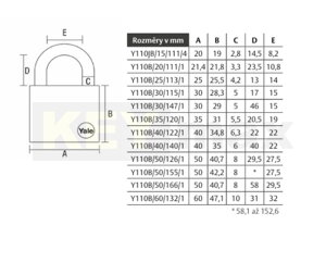 Rozmery visiacich zámkov Yale Y110B